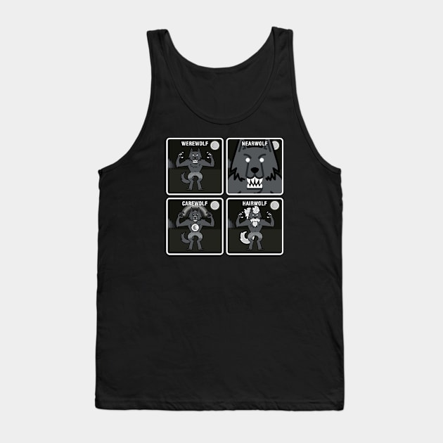 Werewolf Identification pt1 Tank Top by HtCRU